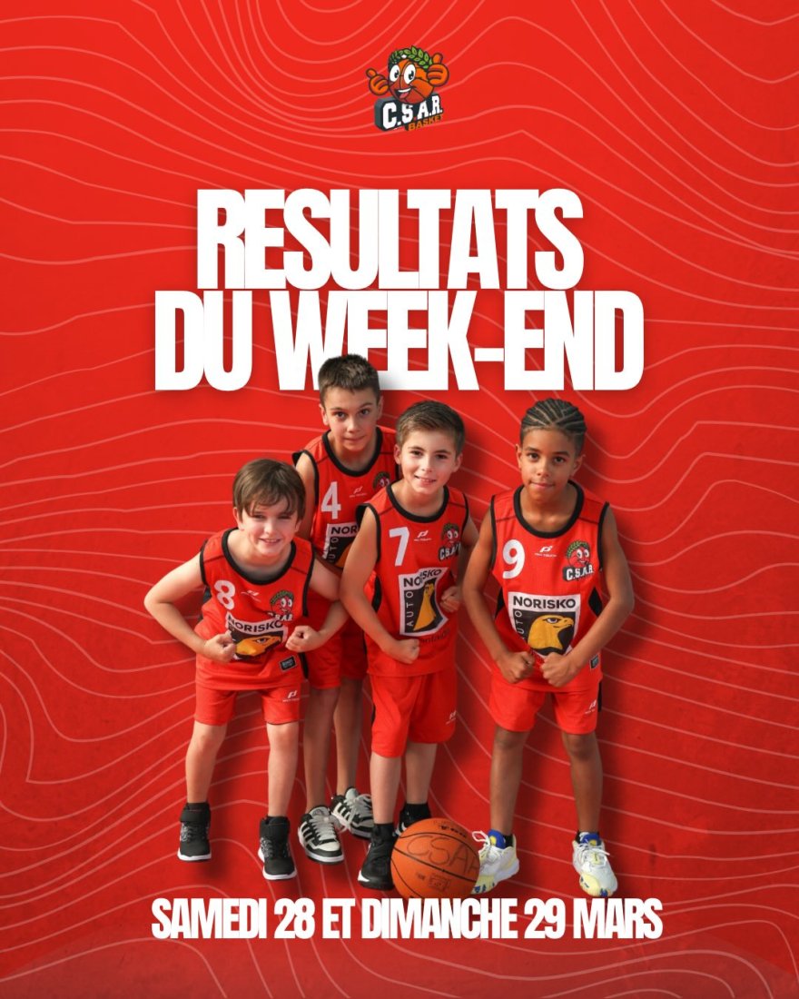 Résultats du week end