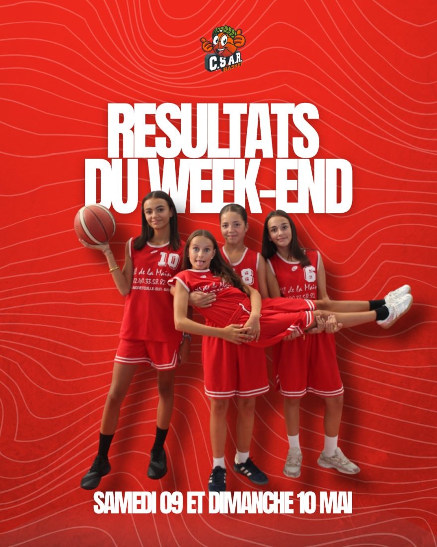Résultats du week end